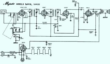 Grigsby_General Household_Majestic-5A410_5A430.Radio preview